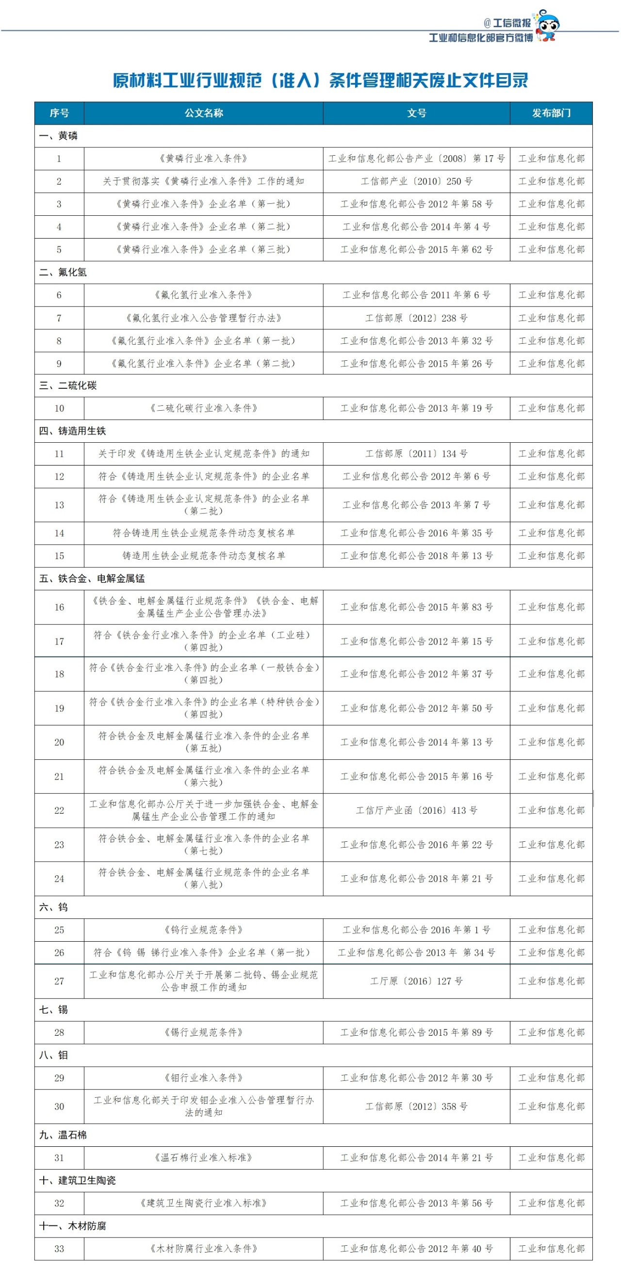 55世纪-购彩大厅welcome(中国)官方网站